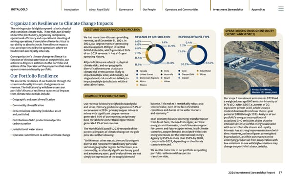 2024 Investment Stewardship Report - Page 57