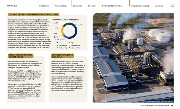 2024 Investment Stewardship Report - Page 58