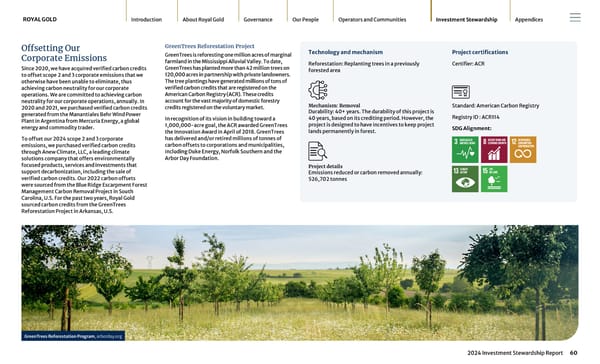 2024 Investment Stewardship Report - Page 60