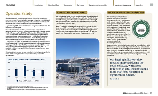 2024 Investment Stewardship Report - Page 74