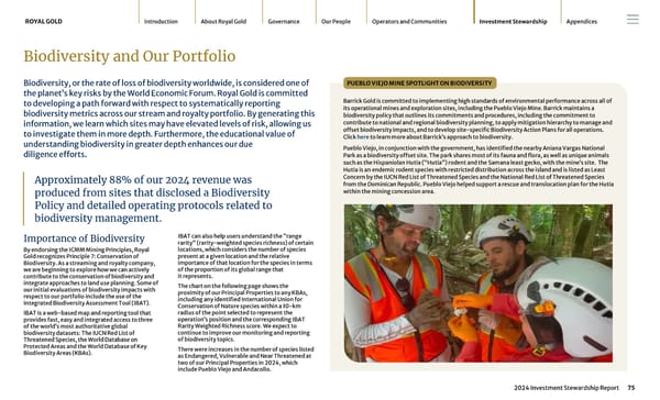 2024 Investment Stewardship Report - Page 75