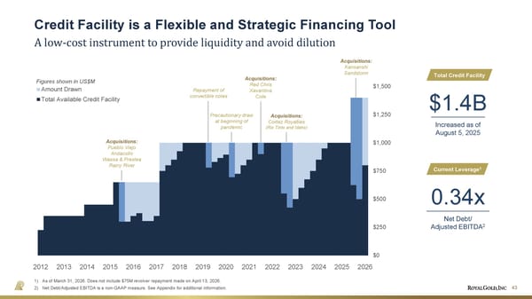July 2026 Investor Presentation - Page 43