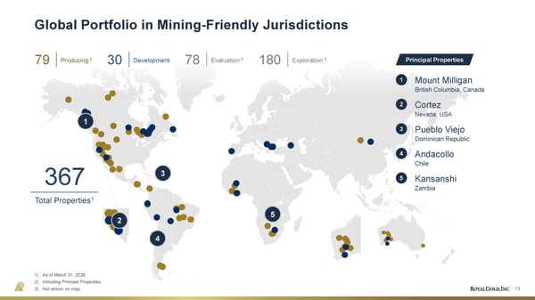 June 2026 Investor Presentation - Page 13
