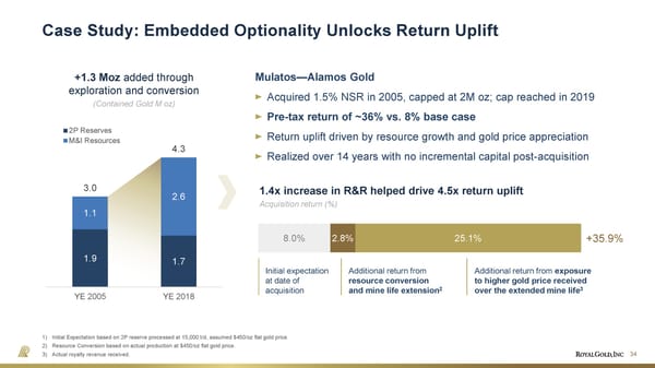 June 2026 Investor Presentation - Page 34