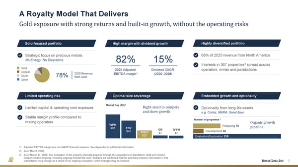 May 2026 Investor Presentation - Page 3