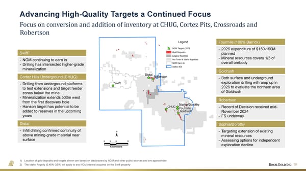 May 2026 Investor Presentation - Page 51