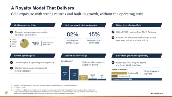 April 2026 Investor Presentation - Page 3