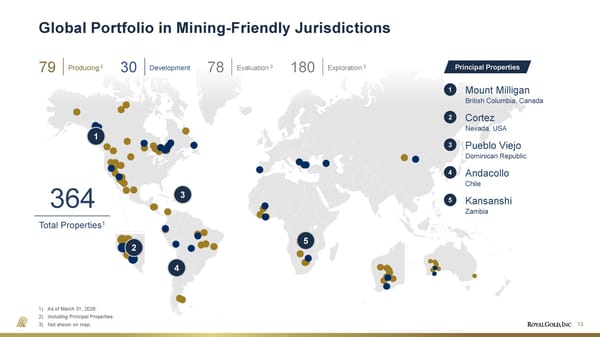 April 2026 Investor Presentation - Page 13