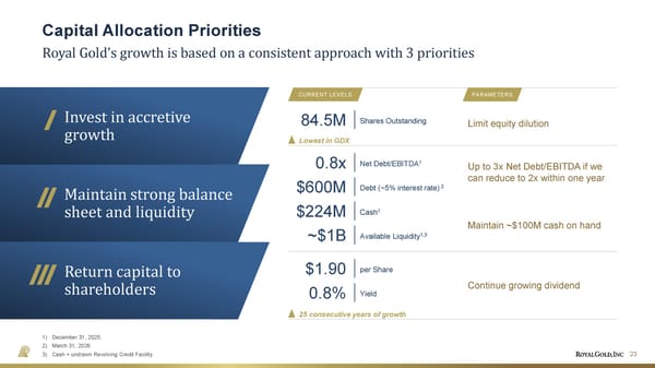 April 2026 Investor Presentation - Page 23
