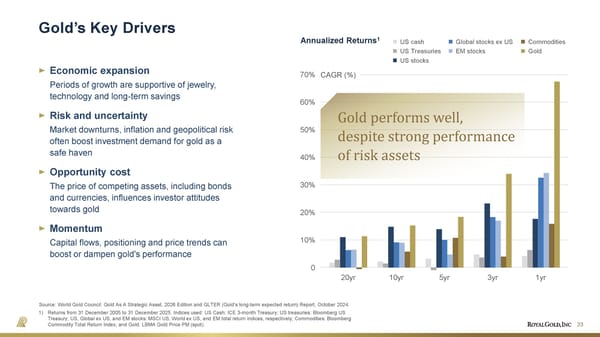 April 2026 Investor Presentation - Page 33