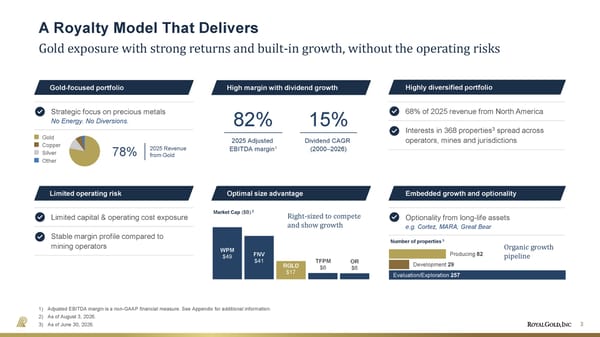 August 2026 Investor Presentation - Page 3