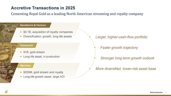 August 2026 Investor Presentation - Page 4