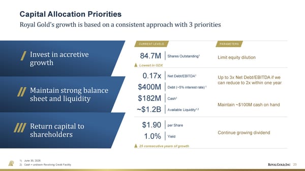 August 2026 Investor Presentation - Page 23