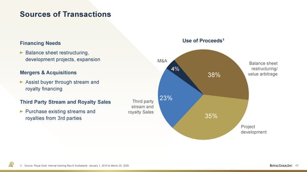 August 2026 Investor Presentation - Page 43