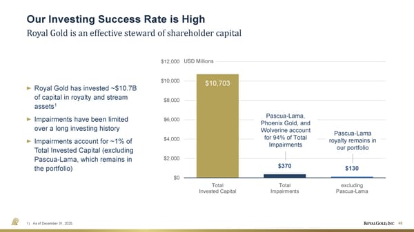 August 2026 Investor Presentation - Page 48