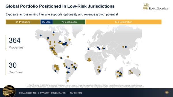 March 2026 Investor Presentation - Page 12