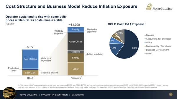 March 2026 Investor Presentation - Page 17