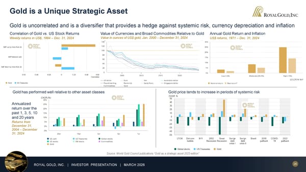 March 2026 Investor Presentation - Page 26