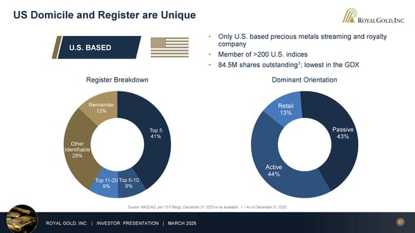 March 2026 Investor Presentation - Page 37