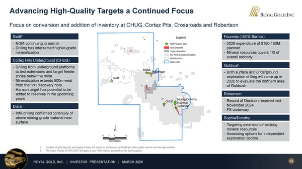 March 2026 Investor Presentation - Page 44