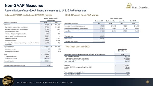 March 2026 Investor Presentation - Page 47