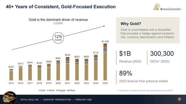 February 2026 Investor Presentation - Page 5