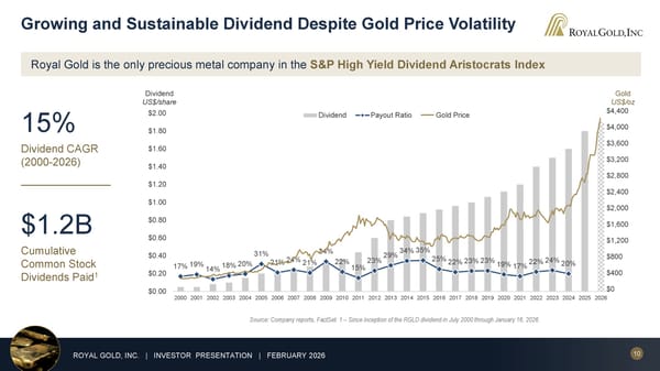 February 2026 Investor Presentation - Page 10