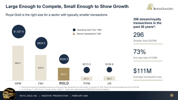 February 2026 Investor Presentation - Page 19