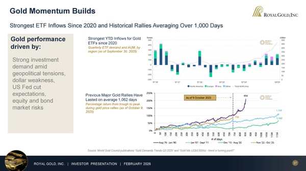 February 2026 Investor Presentation - Page 27