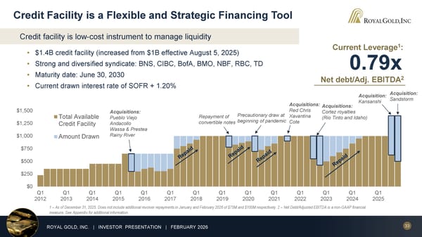 February 2026 Investor Presentation - Page 33