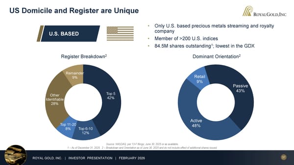 February 2026 Investor Presentation - Page 37