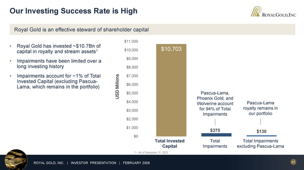 February 2026 Investor Presentation - Page 41