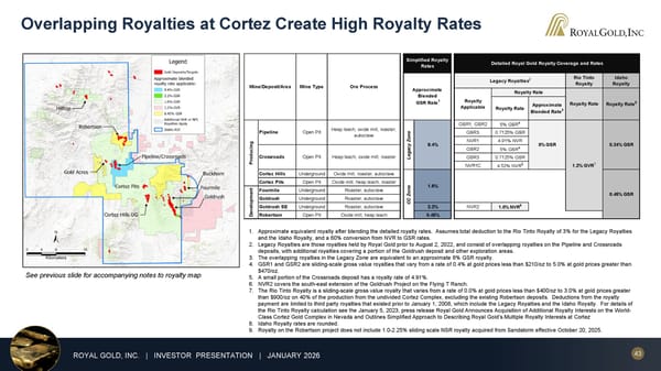 January 2026 Investor Presentation - Page 43