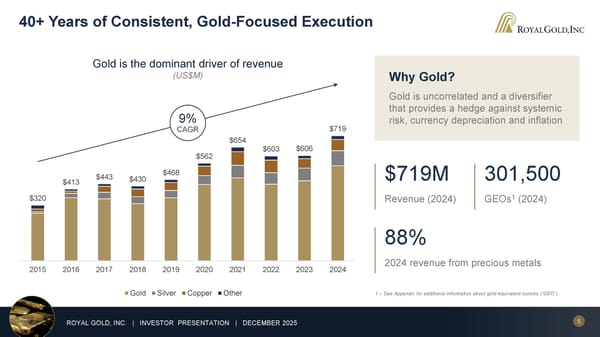 December 2025 Investor Presentation - Page 5