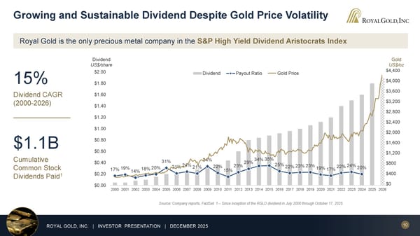 December 2025 Investor Presentation - Page 10