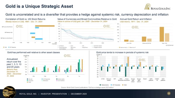 December 2025 Investor Presentation - Page 26
