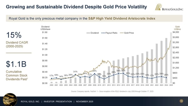 November 2025 Investor Presentation - Page 10