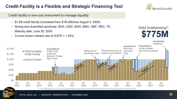 November 2025 Investor Presentation - Page 33