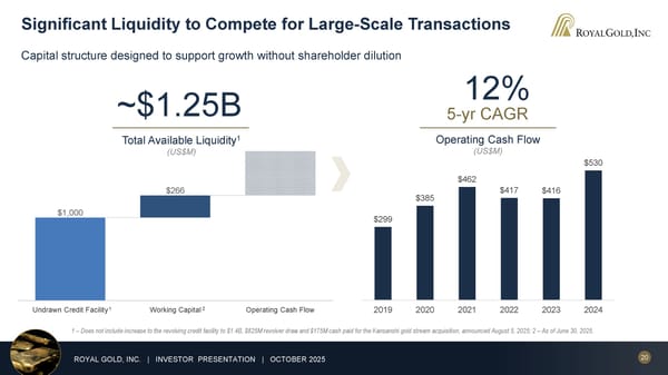 October 2025 Investor Presentation - Page 20