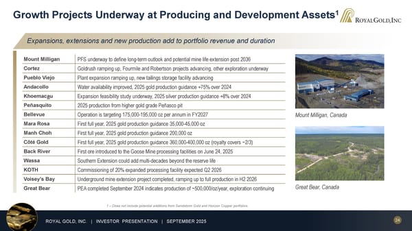 September 2025 Investor Presentation - Page 24
