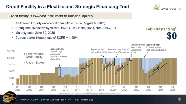 September 2025 Investor Presentation - Page 33