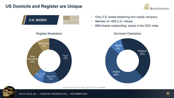 September 2025 Investor Presentation - Page 37