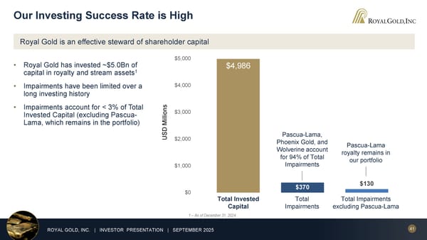 September 2025 Investor Presentation - Page 41