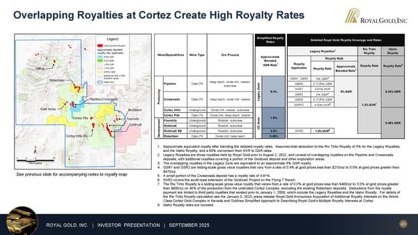 September 2025 Investor Presentation - Page 43