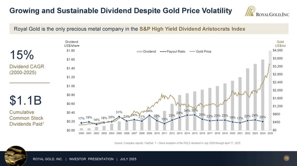 July 2025 Investor Presentation - Page 10
