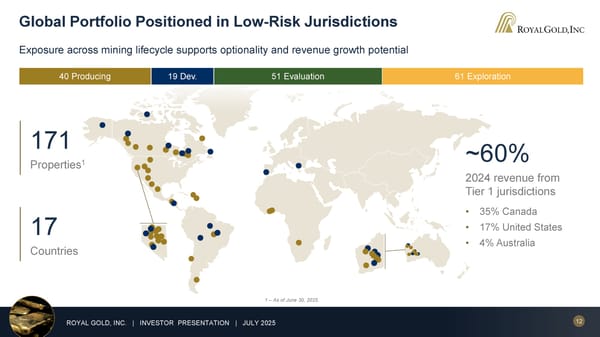 July 2025 Investor Presentation - Page 12