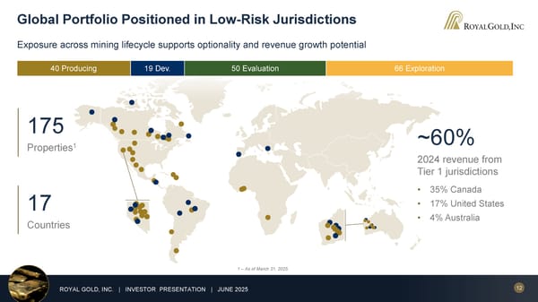 June 2025 Investor Presentation - Page 12