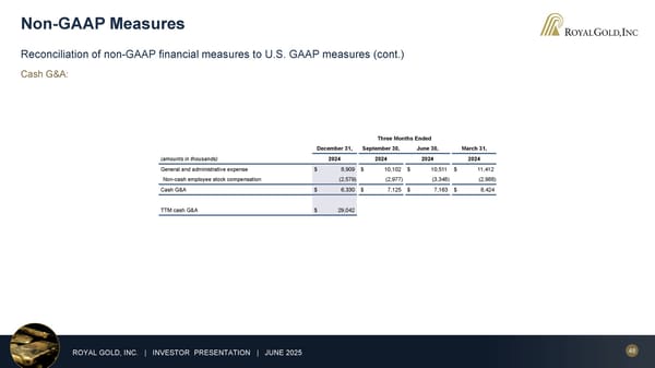 June 2025 Investor Presentation - Page 48