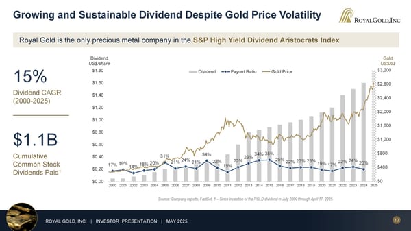 May 2025 Investor Presentation - Page 10