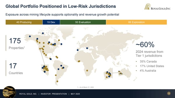 May 2025 Investor Presentation - Page 12